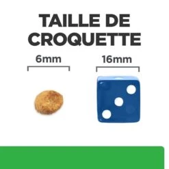 Hill's Prescription Diet Feline R/D 3 Kg -Trixie || BEAPHAR || Zolux Soldes Boutique 52742048185 5 prescription diet chat r d croquettes poulet.jpg 1 1