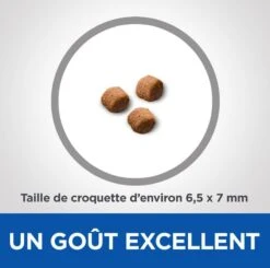 Hill's Science Plan VetEssentials Feline Kitten Growth Poulet 1,5 Kg -Trixie || BEAPHAR || Zolux Soldes Boutique hill s vet essentials kitten growth poulet 2 1 1