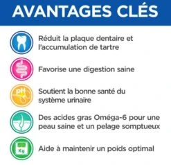 Hill's Science Plan VetEssentials Feline Young Adult Dental Health 2,5 Kg -Trixie || BEAPHAR || Zolux Soldes Boutique hill s vetessentials feline young adult dental health poulet 2 2