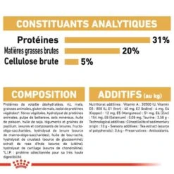 Royal Canin Maine Coon Adult 4 Kg 19 Royal Canin Maine Coon Adult 4 Kg -Trixie || BEAPHAR || Zolux Soldes Boutique royal canin maine coon adult 8 1