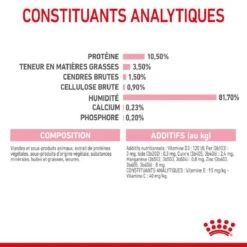 Royal Canin Kitten Sterilised Sachet En Gelée 12 X 85 G -Trixie || BEAPHAR || Zolux Soldes Boutique royal canin kitten sterilised sachet en gel e 8