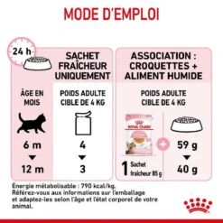 Royal Canin Kitten Sterilised Sachet En Gelée 12 X 85 G -Trixie || BEAPHAR || Zolux Soldes Boutique royal canin kitten sterilised sachet en gel e 9